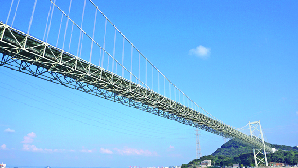関門大橋